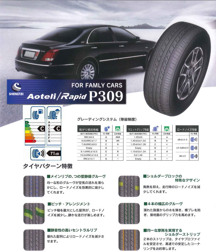 新品タイヤ rapid p309 205/55r16 4本の场合送料税込$18,120円